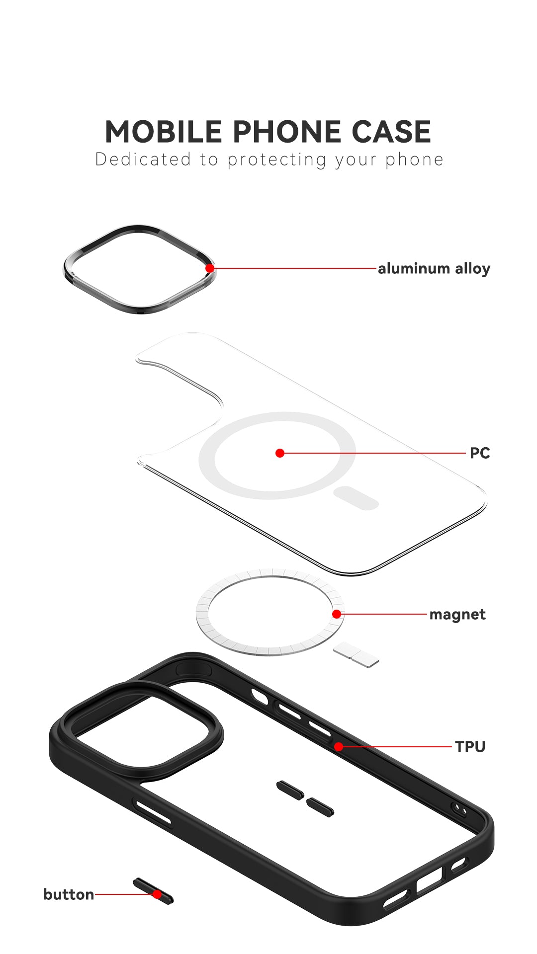 Color Shield Highlighting Magnet CHM11